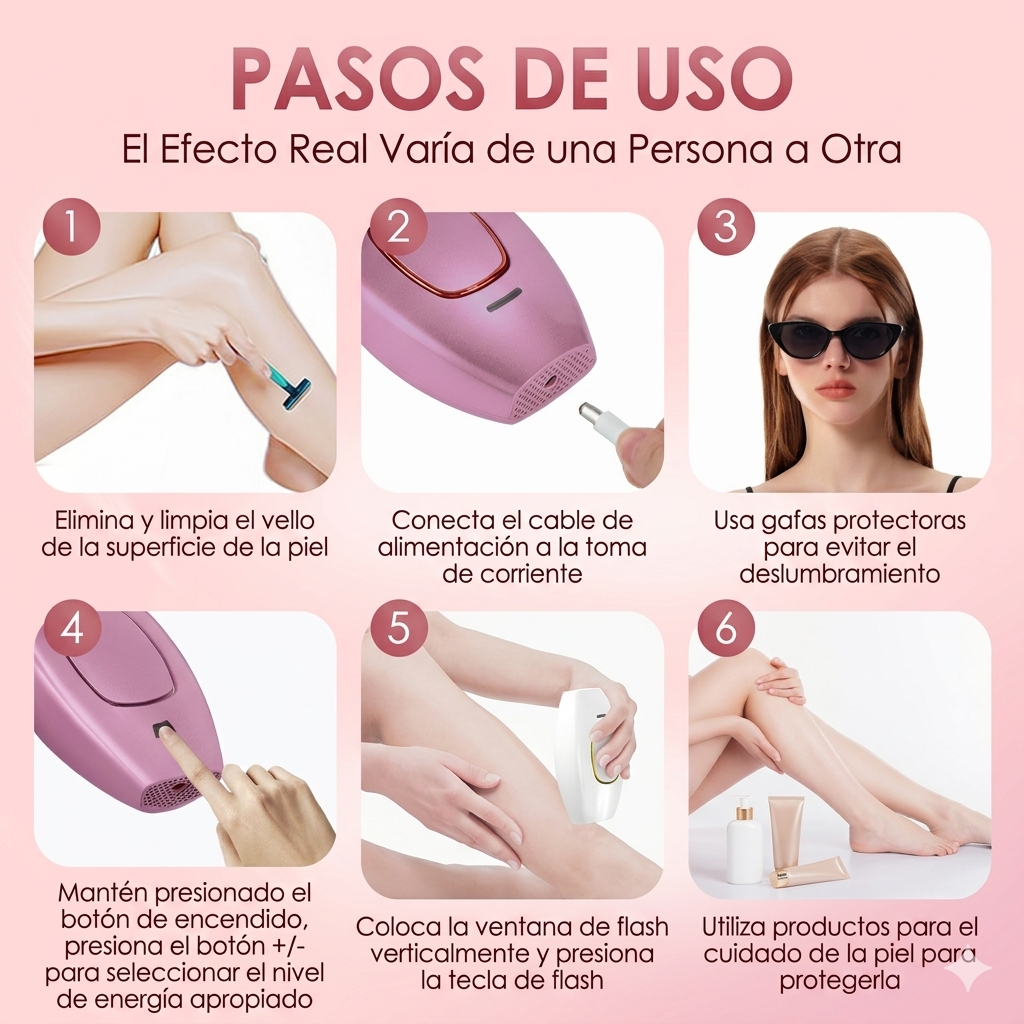 DermiPlus® IPL Depiladora Láser